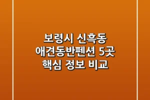 보령시 신흑동 애견동반펜션 5곳 핵심 정보 비교